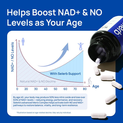 Lumara® NAD+ Supplement for Men