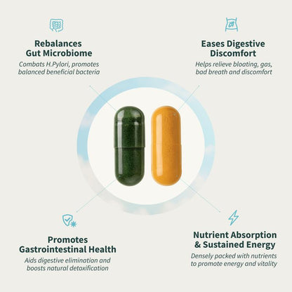 Lumara® Gut Health Bundle