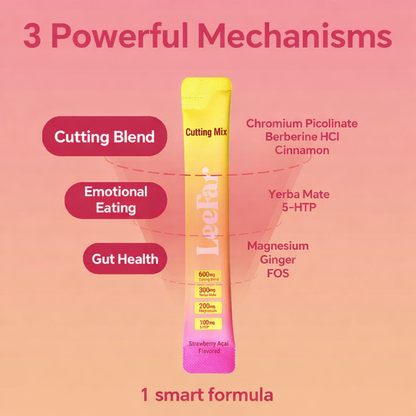 Lumara® GLP-1 Drink Mix