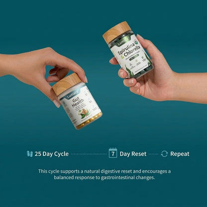 Lumara® Gut Health Bundle
